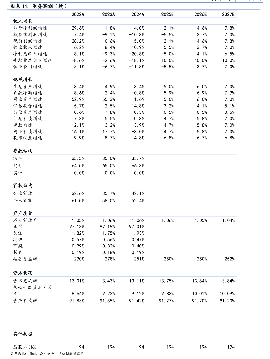 興源環境關于向新希望投資集團申請借款展期暨關聯交易的公告