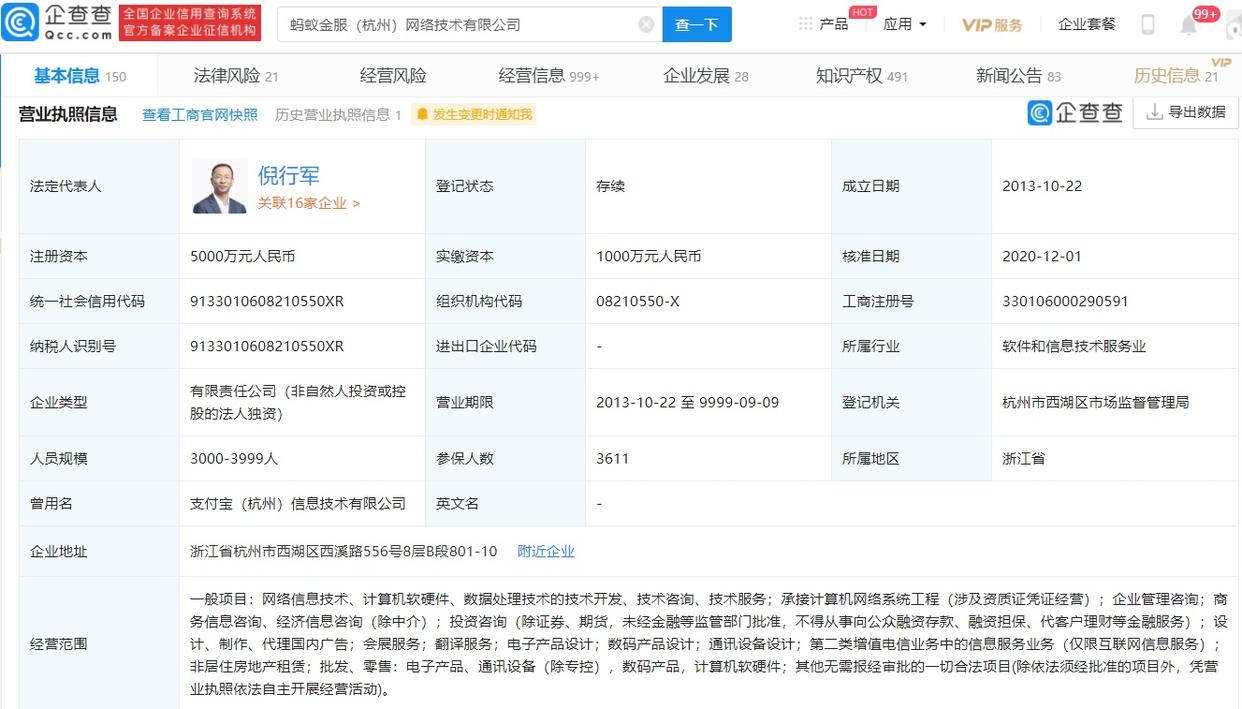 螞蟻金服關聯企業新增非居住房地產租賃業務，意欲何為？