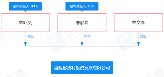 東方大廈被賣掉了！帶沿街商鋪，單價(jià)約1萬(wàn)/㎡！是誰(shuí)撿了大漏？